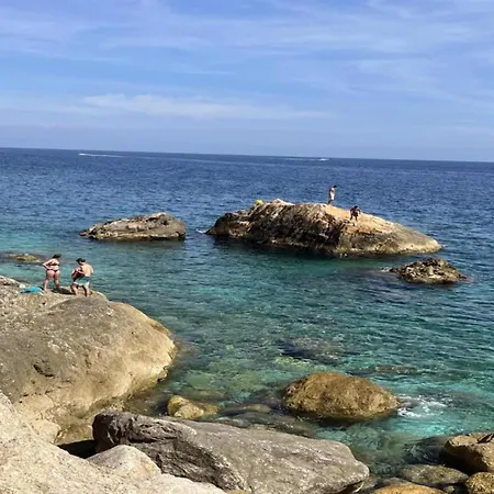 By The With Pool In Spain * 埃斯塔蒂特